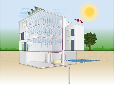 Betonkerntemperierung oberflächennahe Bauteilaktivierung Bauteiltemperierung BKT oBKT TAD TAB Deckenheizung